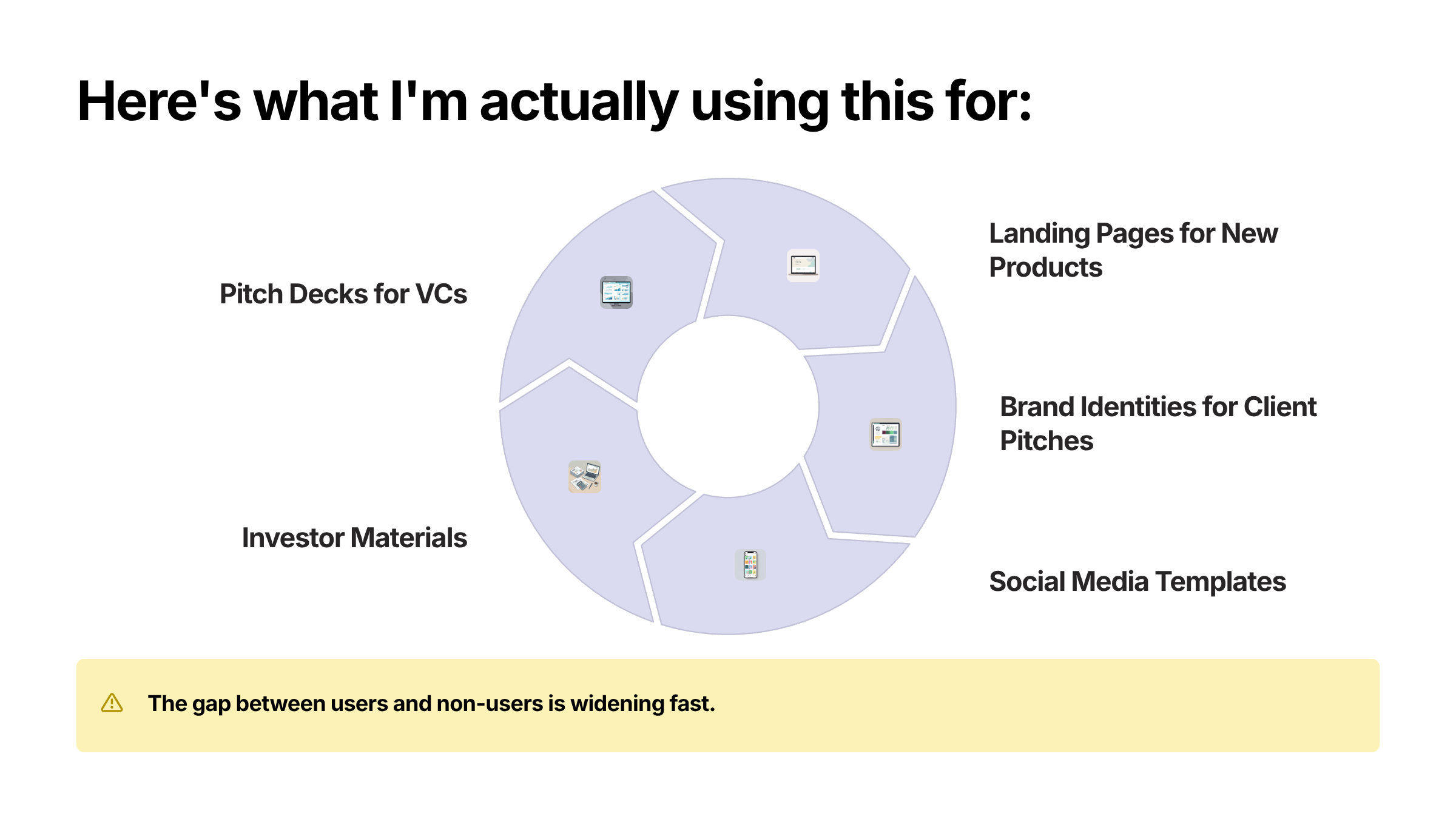 Use cases: Pitch Decks for VCs, Landing Pages, Brand Identities, Social Media Templates, Investor Materials